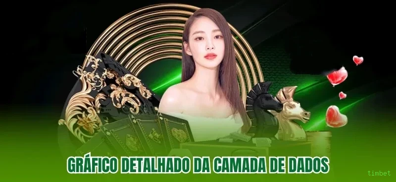 Estratégias Baccarat Ao Vivo